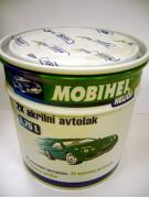 Автоэмаль 2К АКРИЛ MAZDA SQ BLAZE RED (Мобихел 0,75л)