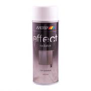 Деко Эмаль д/радиаторов белая глянцевая 0,4л Мотип